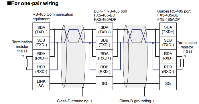 integra serial communication protocol