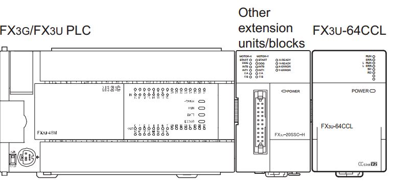 Mitsubishi FX5CPU Apps With CCLink[With FX5CPU As Slave & FX3U64CCL] |