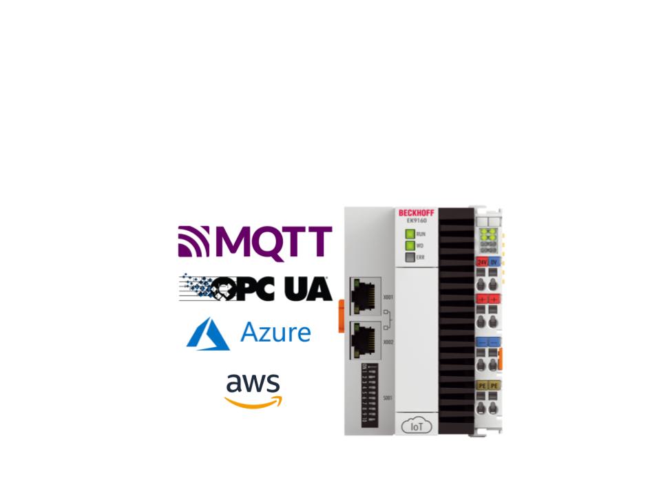 BeckhoffPlay with EK9160 Iot Coupler