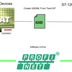 Project#Setup Profinet Connection wtih Siemens CPU x TwinCAT Profinet Devices
