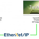 Project#Setup EIP Connection wtih  TwinCAT Adapter x Keyence KV8000 Scanner