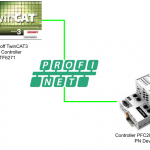 Project#Profinet Connection wtih TwinCAT PN Controller x Wago 720-8215 PN Device