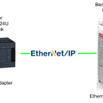 Project#Beckhoff TwinCAT3 x Schneider TM241 to Configure an Ethernet/IP Network