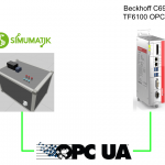 Simumatik#Play With Beckhoff TwinCAT TF6100 OPCUA!