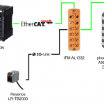 OMRON#Using NX1 to build an EtherCAT Network