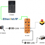 Keyence#Using IFM AL1320 to configure a EthernetIP network