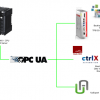 Project#Omron NX CPU OPC UA Server x twincat client / ctrlx client