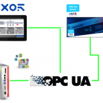 ctrlX#Let’s use the OPC UA Apps