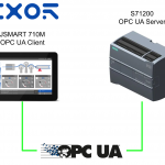 EXOR#Part02_Siemens S71200 OPC UA Serverと繋がろう