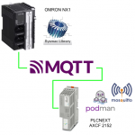 Omron#Let’s use NX1 MQTT Communications Library