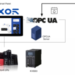 EXOR#Part09 Let’s use the OPC UA Alarm function