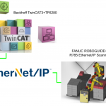Beckhoff#FANUCのEthernet/IP ScannerとTF6280で繋げよう_Part1