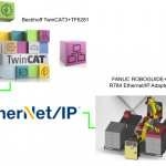 Beckhoff#FANUCのEthernet/IP AdapterとTF6281で繋げよう_Part1