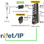 三菱#TURCKのIO-Link MasterをEthernet/IP で繋ごう