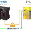 Omron#Pliz PSS u2 P0 F/S EIP2とCIP Safetyと繋ごう_Part1