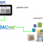 Beckhoff#TwinCAT TF8020でEXOR のBACnet/IP Serverをアクセスしよう