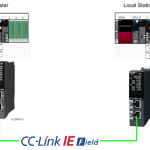 Mitsubishi#Let’s use IQ-R to build a CC-Link IE Field network!