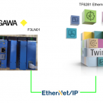 Beckhoff#TF6821と横河電機F3LN01 をEthereNet/IPで繋がってみよう