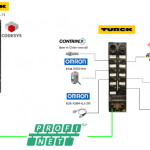 Turck#TBEN-L5-PLC-11 Part2_Profinet IO Controllerを立ち上げよう