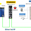 横河電機#SP71-4S_Part4_F3LN01でEthernet/IPネットワークを構築しよう