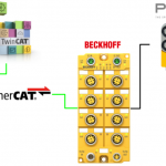 Beckhoff#EP1957_Part2_Let’s play with Pilz’s DoorLock!