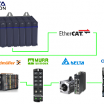 DeltaMotionControl#Part04_ECATモジュールを使ってみよう