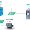 Indusol#PROmesh P10+_Part02_Let’s Connect to Profinet!