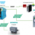 Indusol#PROmesh P10+_Part03_Let’s Access the SNMP Server!