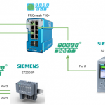 Indusol#PROmesh P10+_Part05_Let’s use the MRP function!