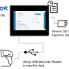 EXOR#Let’s Play with USB Barcode Reader!