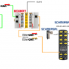 Beckhoff#Connect with Schmersal SFB-EC-8M12-IOP via FSoE!