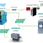 Indusol#PROmesh P10+_Part04_Let’s use the Syslog Server sending function!