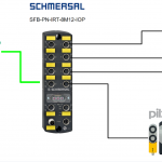 Siemens#Schmersal SFB-PN-IRT-8M12-IOP-V2とProfiSAFEで接続しましょう