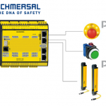 Schmersal#PSC1安全コントローラー_Part4_Light Curtainと繋がってみよう