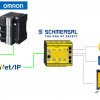Schmersal#PSC1安全コントローラー_Part5_オムロンNX1とEthernet/IPで繋がりましょう