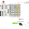 Wago#Let’s try the 4-port IO-Link master 750-1657!