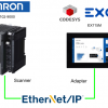 OMRON#NX1とCodesysをEthernet/IPで接続しよう