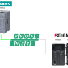 シーメンス#S7-1200G2とキーエンスKV-XLE02をPROFINETで接続しよう