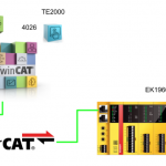 Beckhoff# 安全コントローラEK1960 – Part3:TE2000でアラーム・イベント・状態ログを可視化しよう