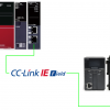 三菱#RJ71GF11-T2でKV-XLE02とCC-Link IE Fieldで接続してみよう