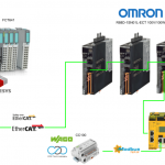 Pilz#PNOZ小型コントローラーでModbus TCP Serverを立ち上げ、CDP Studioと繋げよう