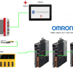 Beckhoff#TwinCAT+EK1960でOMRONサーボをEtherCAT FSoE経由でSTO制御してみよう