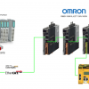 Codesys#CMZコントローラとPILZ PNOZ m EF EtherCAT FSoEでOMRONサーボのSTOを制御してみよう