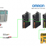 Codesys#CMZコントローラとPILZ PNOZ m EF EtherCAT FSoEでOMRONサーボのSTOを制御してみよう