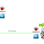 Codesys#OPCUA PubSubを使ってみよう