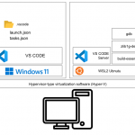 C-Lang#WSL2+VS Code_Part2_Windows 11でCプログラムをデバッグ！