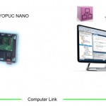 Beckhoff#TwinCAT3 TF6310でComputer Link Clientを立ち上げToyopuc NANO PLCと通信しよう