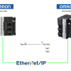 OMRON#NX CPU同士でEthernet/IP+Tag Setで接続しよう
