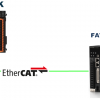FATEK#M Series PLC_Part02_SC3 SERVOとEtherCAT接続し、TEST RUNしよう