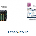 Beckhoff#TwinCAT3 TF6281でJTEKT Toyopuc NANOとEthernet/IP通信しよう